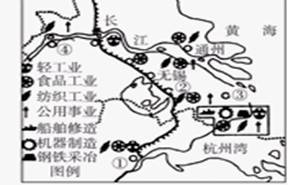 閱讀下列材料 材料一 歷代盛行的官營作坊.在明清時期受到沖擊.江南城鎮附近農戶不事農耕.“盡逐綾綢之利 .漸成風尚.城鎮中“絡瑋機杼之聲通宵徹夜 的情形亦載于史籍.明萬歷年間.僅蘇州絲織業中受雇于私